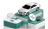 Автокредит для бизнеса